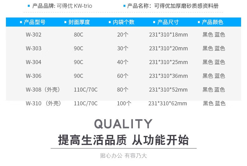 可得优（KW-triO）资料册 A4黑色多层插袋文件册试卷夹【20页】 黑色 W-302 5个装