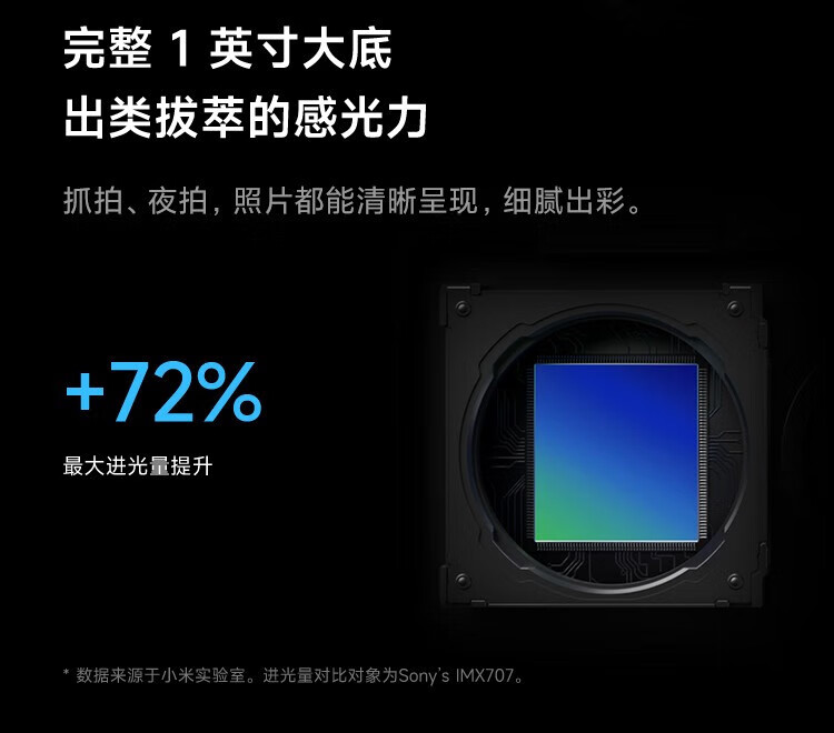 小米 12S Ultra 全网通5G 骁龙8+旗舰处理器 2K超视感屏 120Hz高刷小米 12Sultra 黑色 12GB+256G