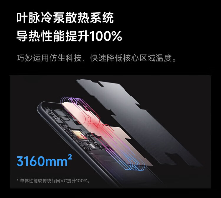 小米 12S Ultra 全网通5G 骁龙8+旗舰处理器 2K超视感屏 120Hz高刷小米 12Sultra 冷杉绿 12GB+256G