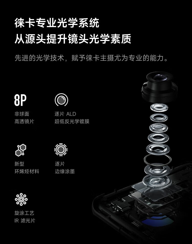 小米 12S Ultra 全网通5G 骁龙8+旗舰处理器 2K超视感屏 120Hz高刷小米 12Sultra 冷杉绿 12GB+256G