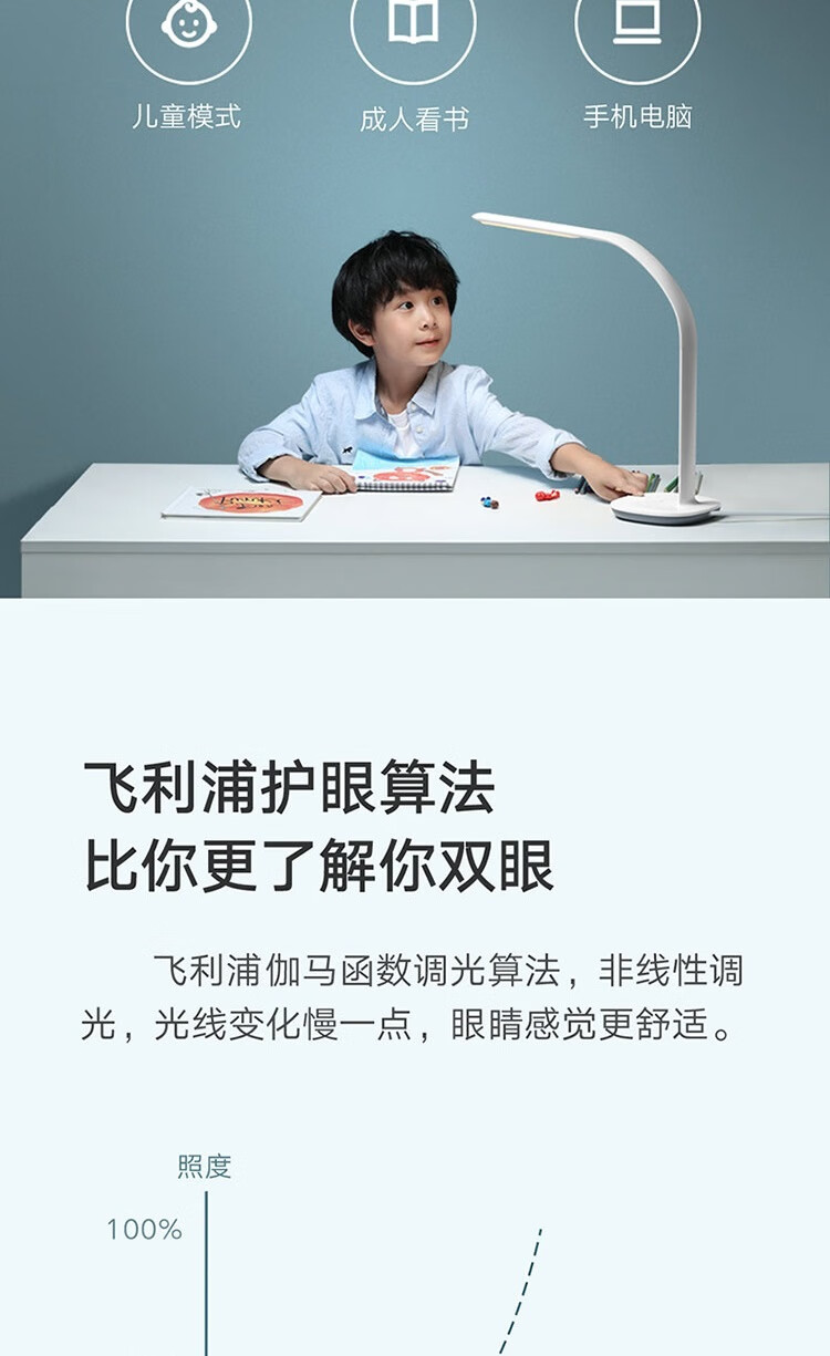 小米飞利浦 智能台灯3 智能台灯床头灯双光源智能台灯LED护眼灯