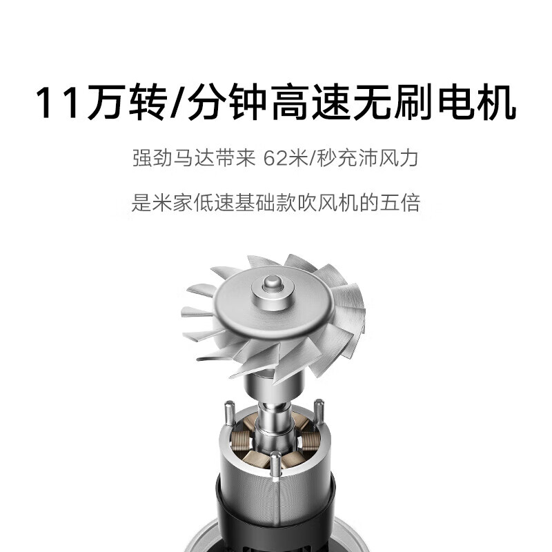 小米高速吹风机H501 温柔小飓风 负离子护发 云漫白