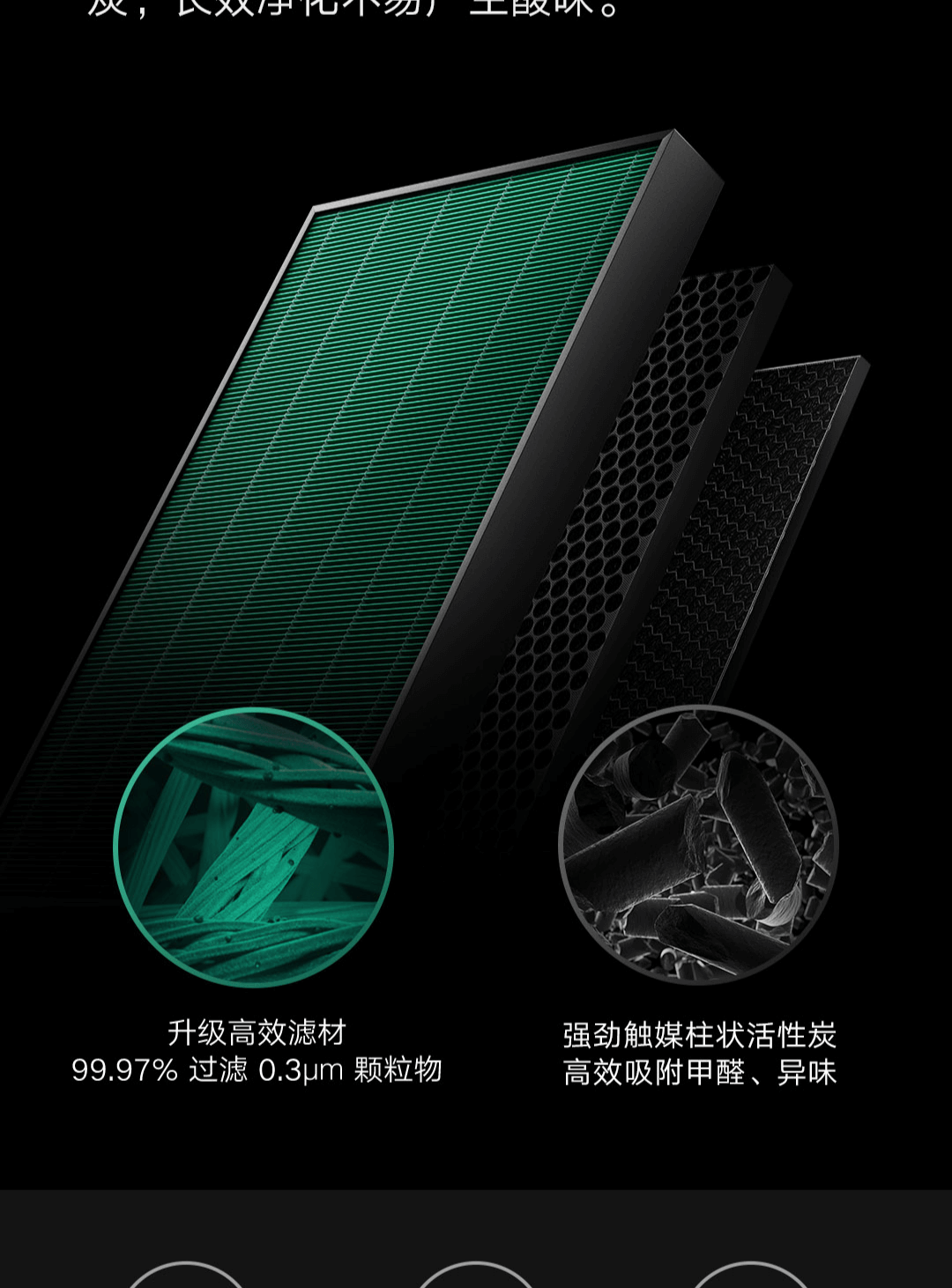 小米空气净化器MAX增强版 家用大空间 专业级除甲醛 除菌除异味烟味AC-M5-SC
