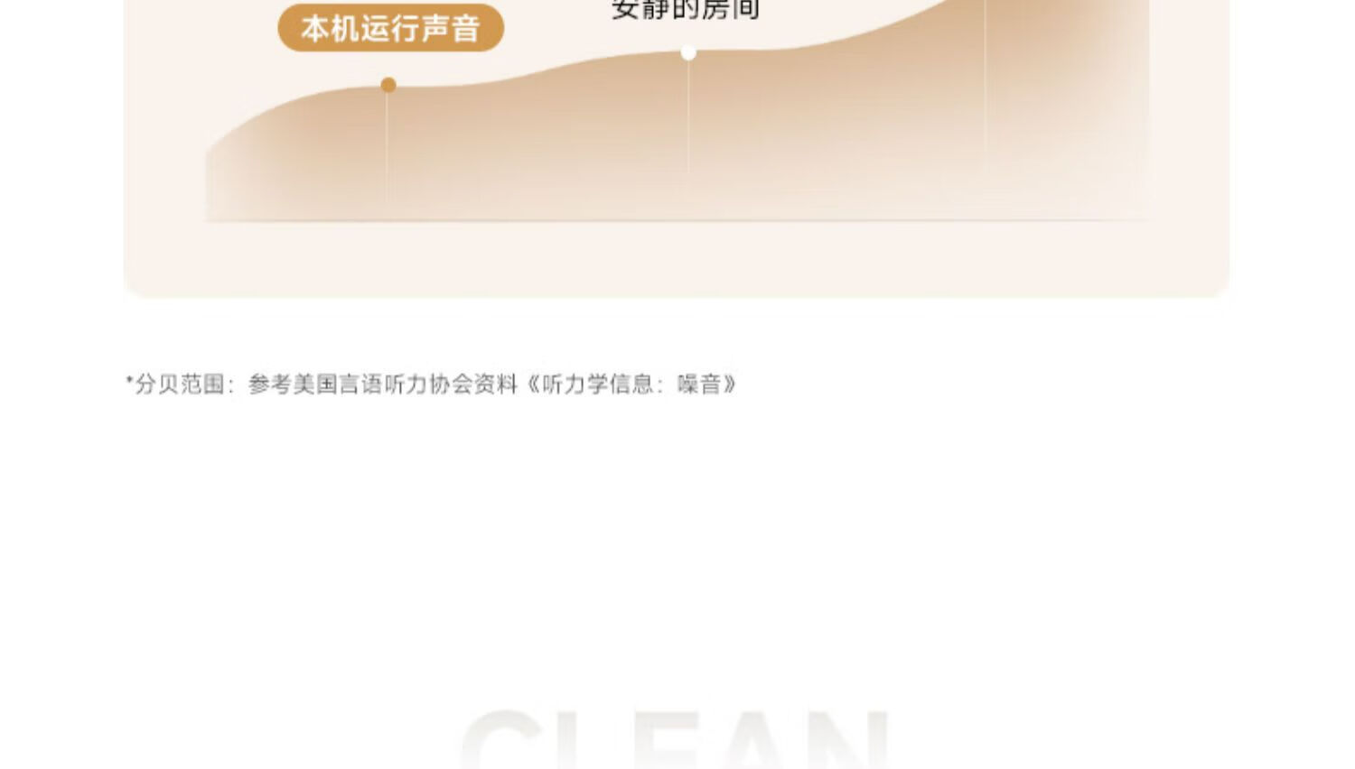 小米 空调 自然风 3匹新二级能效空调家用卧室客厅 白色