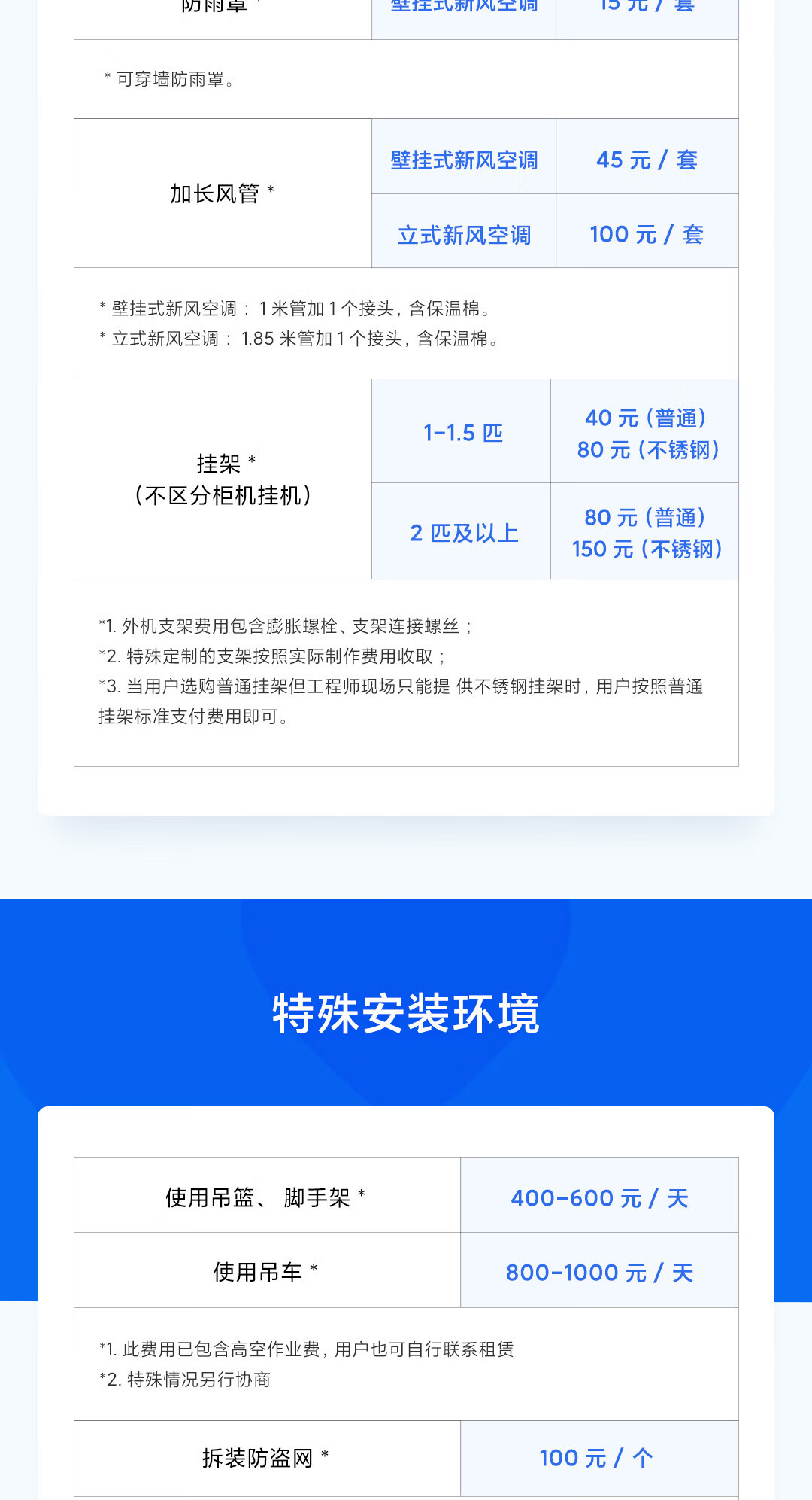 小米 空调 自然风 3匹新二级能效空调家用卧室客厅 白色