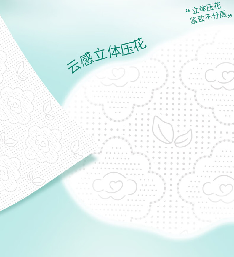 心相印（Mind Act Upon Mind） 云感抽纸 立体压花柔肤亲肤无香 3层*88抽*8包 M码 DT18098