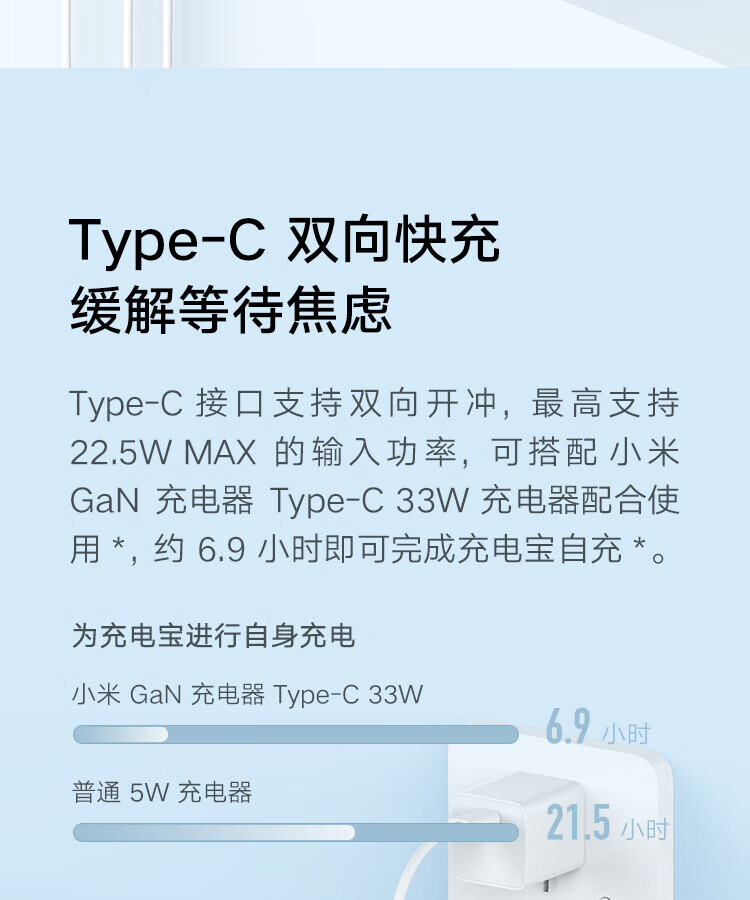 小米充电宝 20000mAh大容量 Type-C 22.5W 双向快充 移动电源