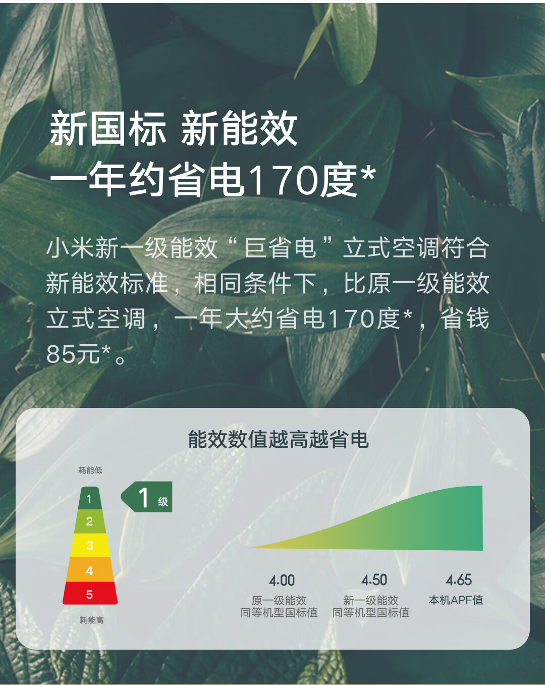 小米2匹 新一级能效 变频冷暖 智能自清洁 客厅圆柱空调 立式柜机