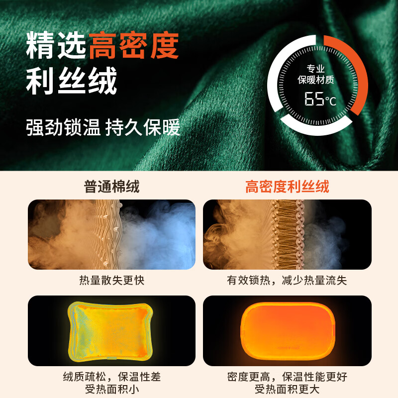 几素 热水袋充电暖水袋暖手宝大姨妈神器暖宝宝敷肚子小黄鸭联名HW03-B.DUCK