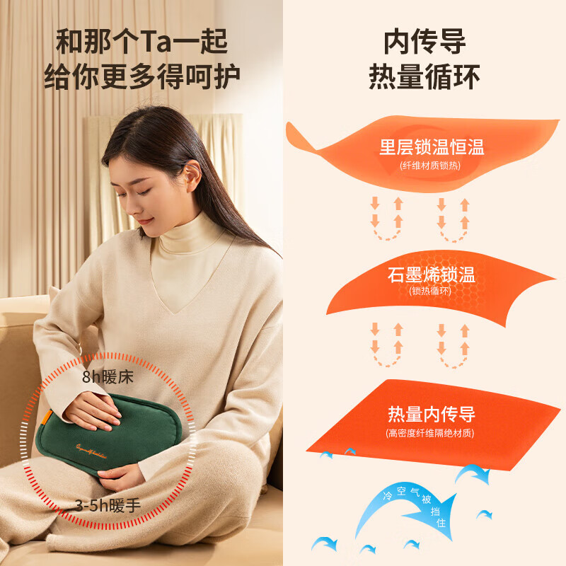 几素 热水袋充电暖水袋暖手宝大姨妈神器暖宝宝敷肚子小黄鸭联名HW03-B.DUCK