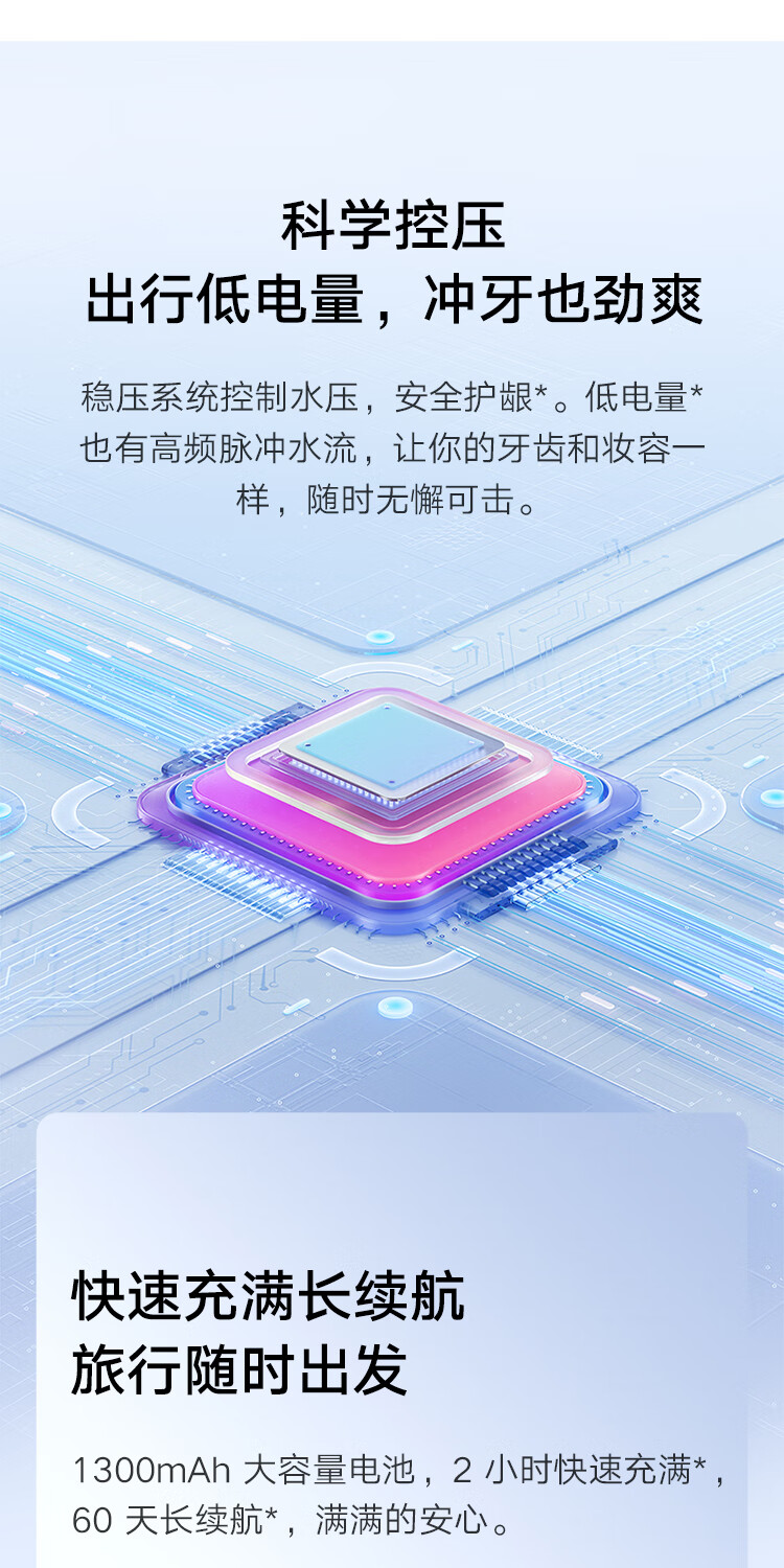 小米 旅行便携式冲牙器洗牙器清洁口腔 高压脉冲全身水洗 3种清洁模式60天长续航 象牙白 MEO702