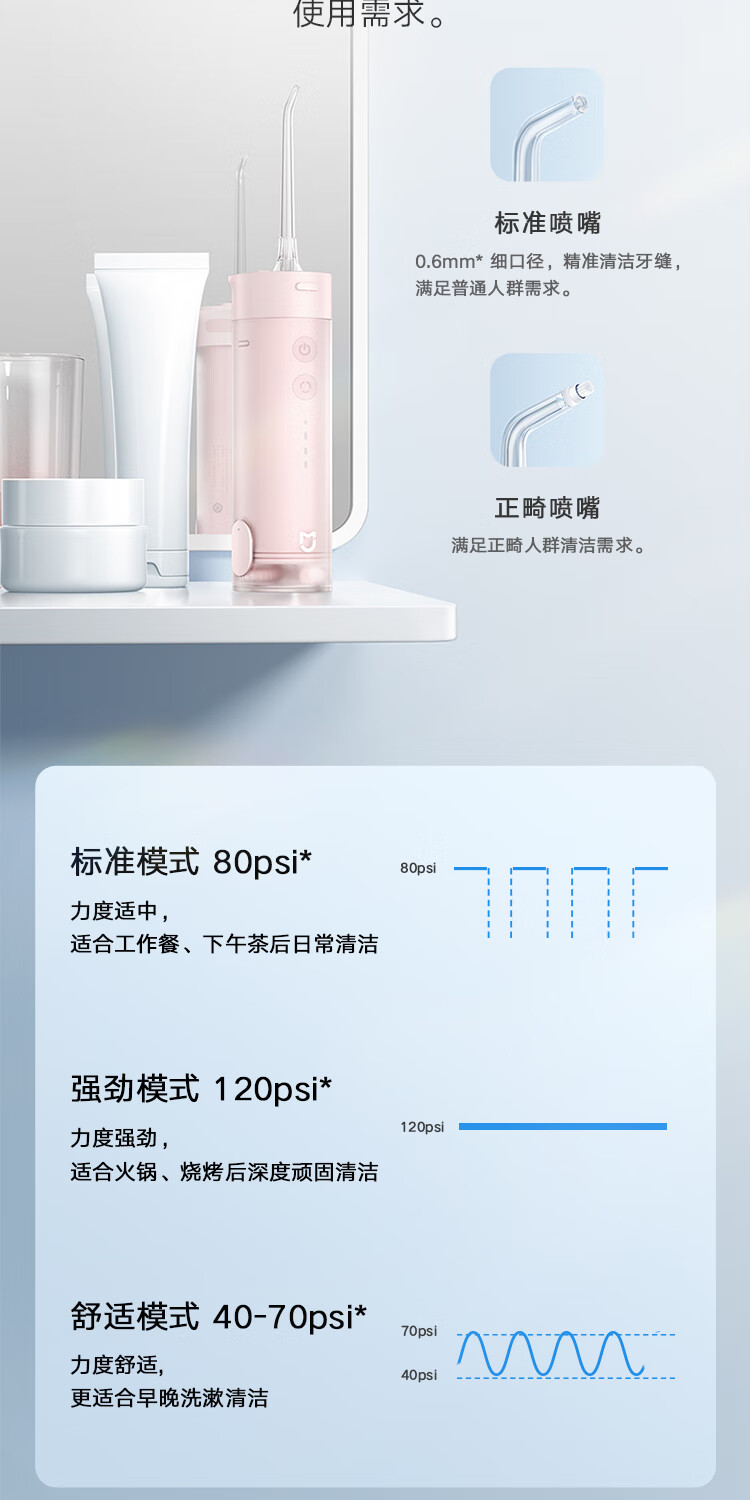 小米 旅行便携式冲牙器洗牙器清洁口腔 高压脉冲全身水洗 3种清洁模式60天长续航 象牙白 MEO702