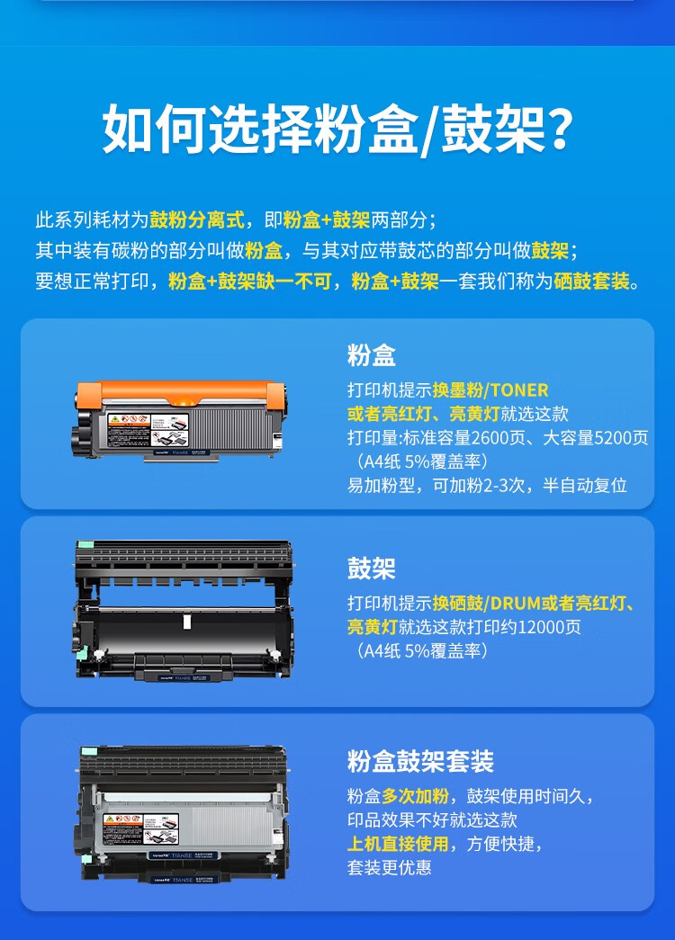 天色（TIANSE）LT2451粉盒适用联想M7605D m7675dxf m7615dna LJ2405D LJ2455D硒鼓【5200页】大容量