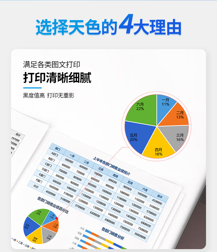 天色（TIANSE）CTO-850粉盒适用奔图CM8505DN CP9502DN CM8506/9505DN硒鼓 【34000页】 红色