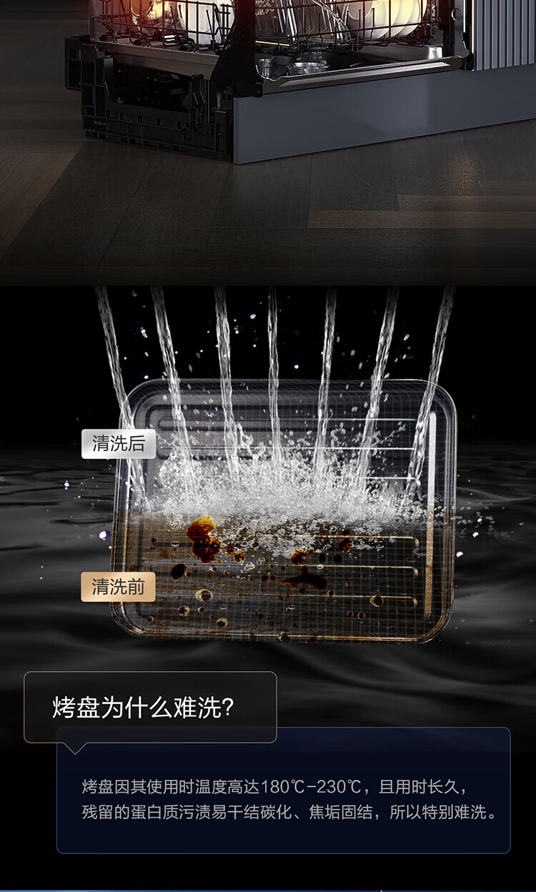 海尔（Haier）15套 晶彩系列嵌入式双面洗洗碗机W5000 智能变频 9D精洗 新一级水效 EYBW152266BKU1