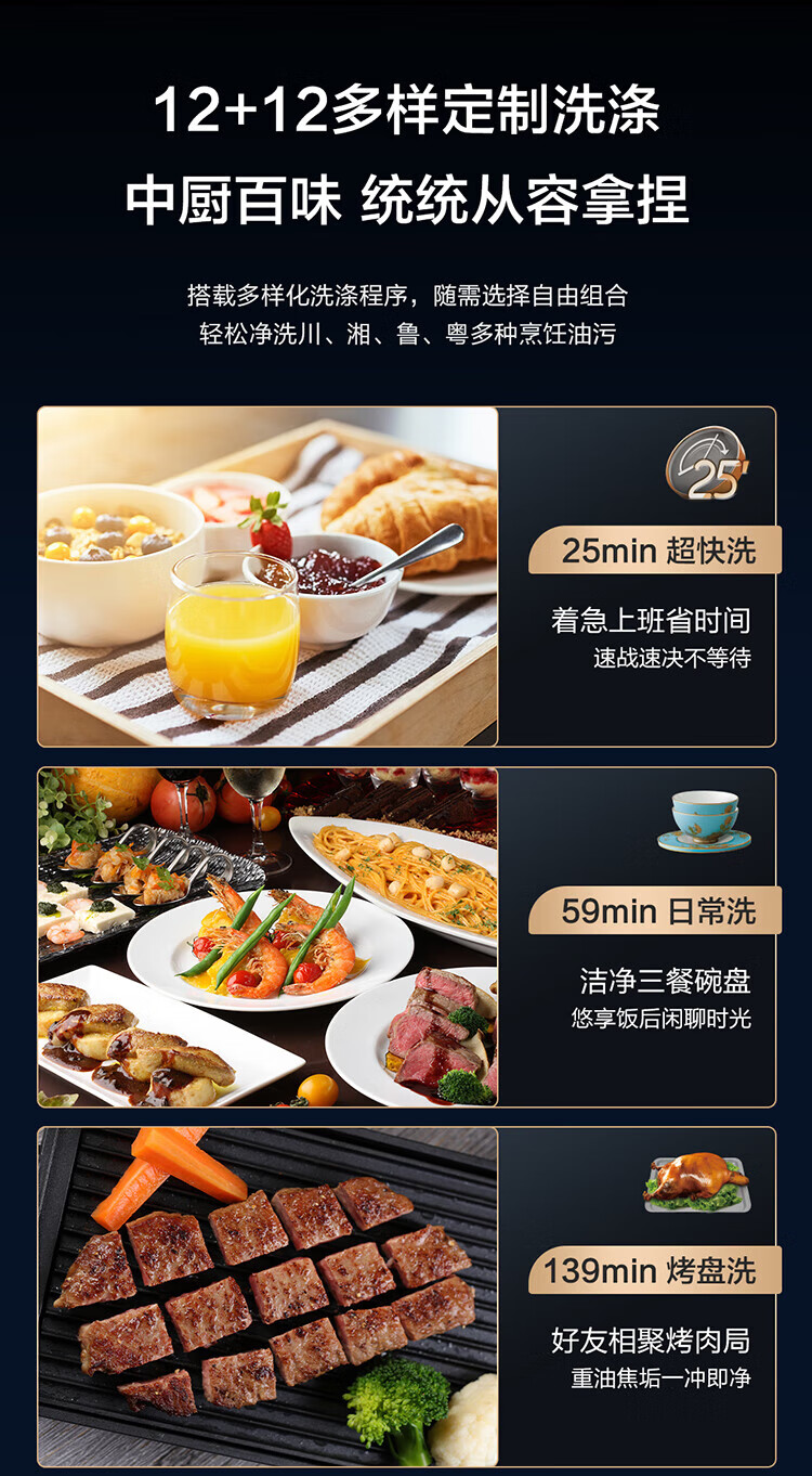 海尔（Haier）15套 晶彩系列嵌入式双面洗洗碗机W5000 智能变频 9D精洗 新一级水效 EYBW152266BKU1