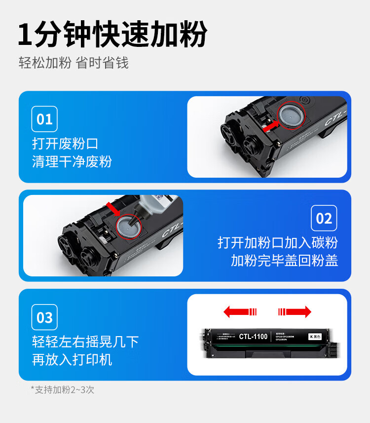 天色（TIANSE）CTL-1100硒鼓适用奔图Pantum CP1100 CP1100dn CP1100dw 墨盒【2000页】大容量 黑色
