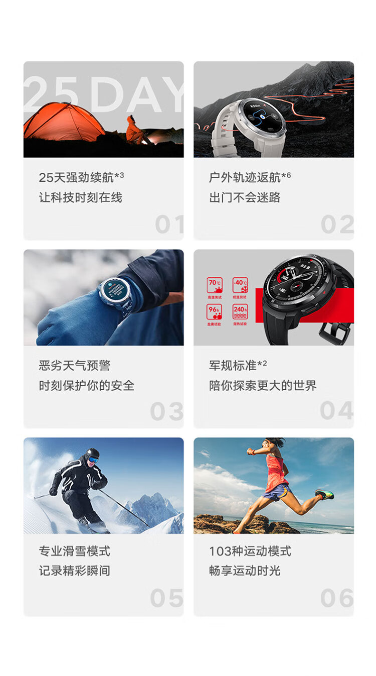 荣耀 手表GS Pro 碳石黑 25天续航 麒麟A1芯 智能语音蓝牙通话 50米防水 心率血氧睡眠GPS男女 100+运动模式