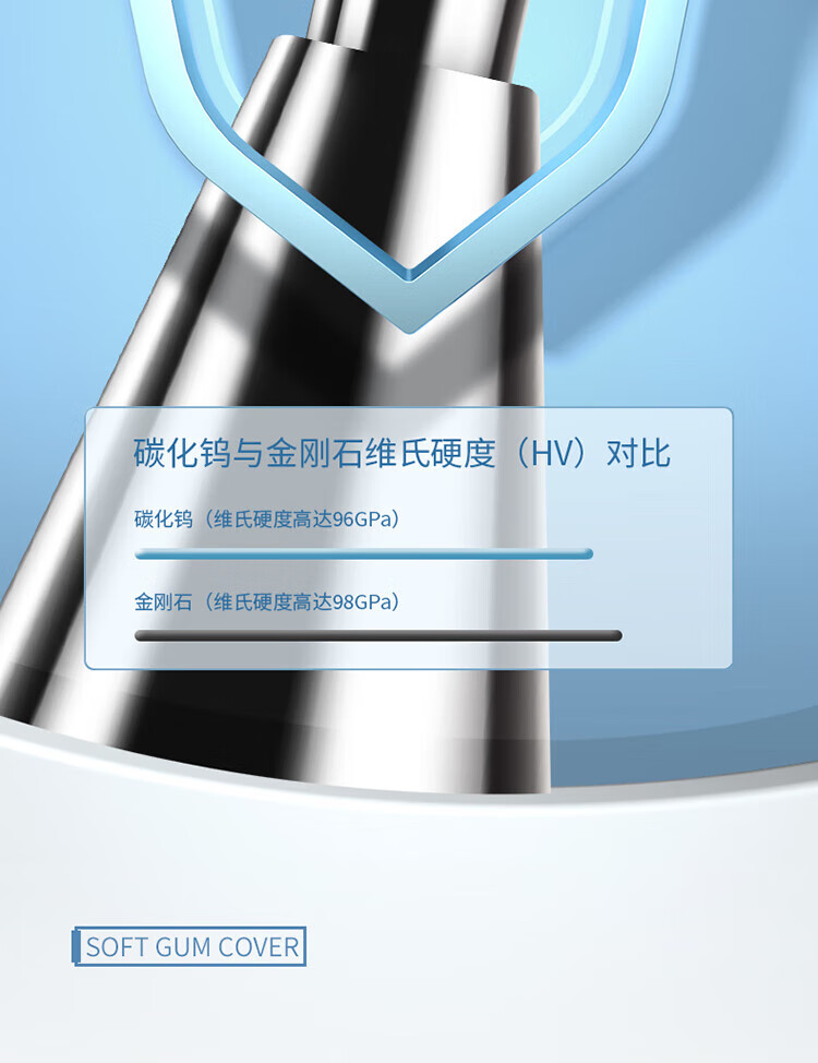得力（deli）0.5mm经典办公子弹头中性笔 水笔签字笔 黑色 12支/盒 1盒装 6600ES