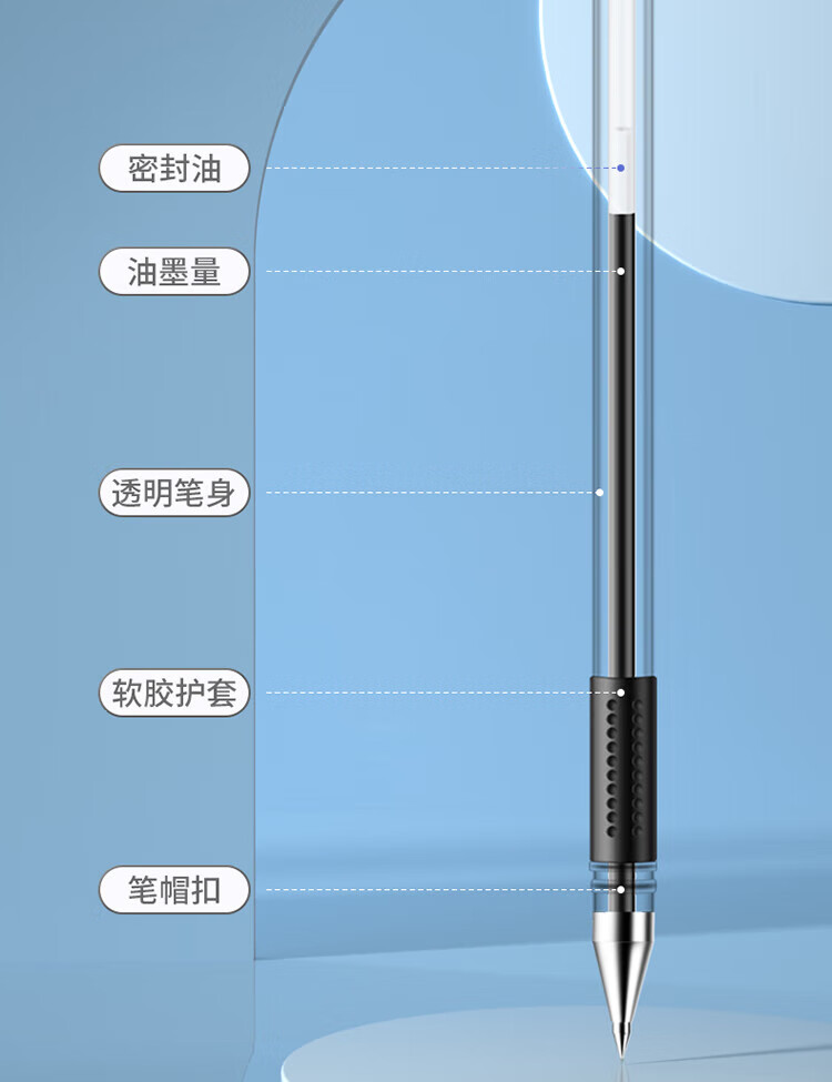 得力（deli）0.5mm经典办公子弹头中性笔 水笔签字笔 黑色 12支/盒 1盒装 6600ES