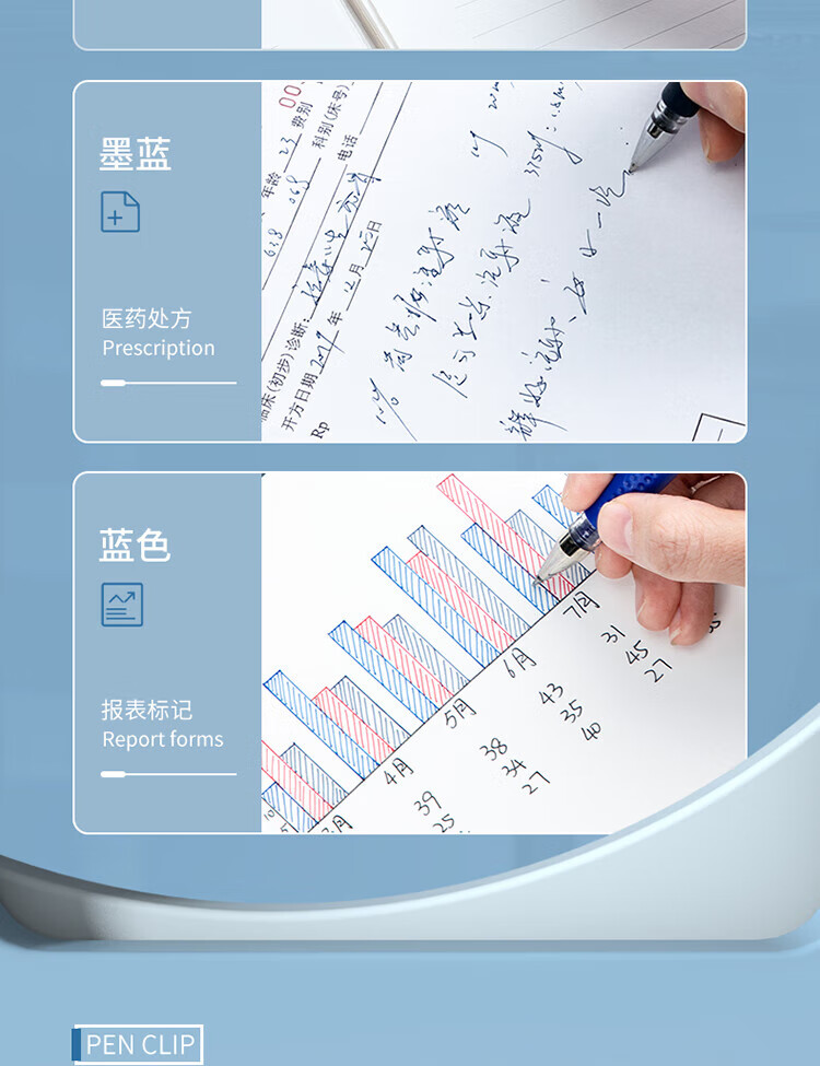 得力（deli）0.5mm经典办公子弹头中性笔 水笔签字笔 蓝色 12支/盒 1盒装 6600ES