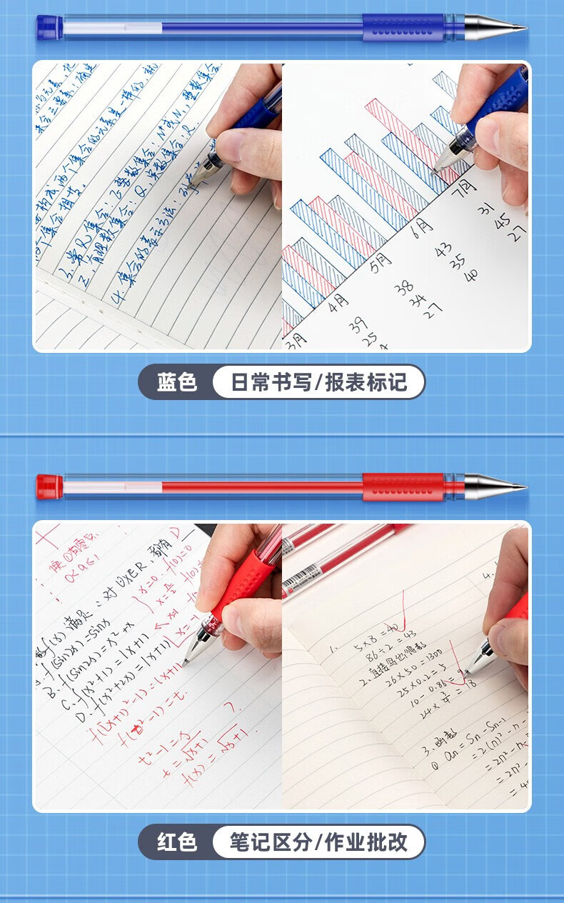 得力（deli）0.5mm经典办公子弹头中性笔 水笔签字笔 红色 12支/盒 1盒装 6600ES