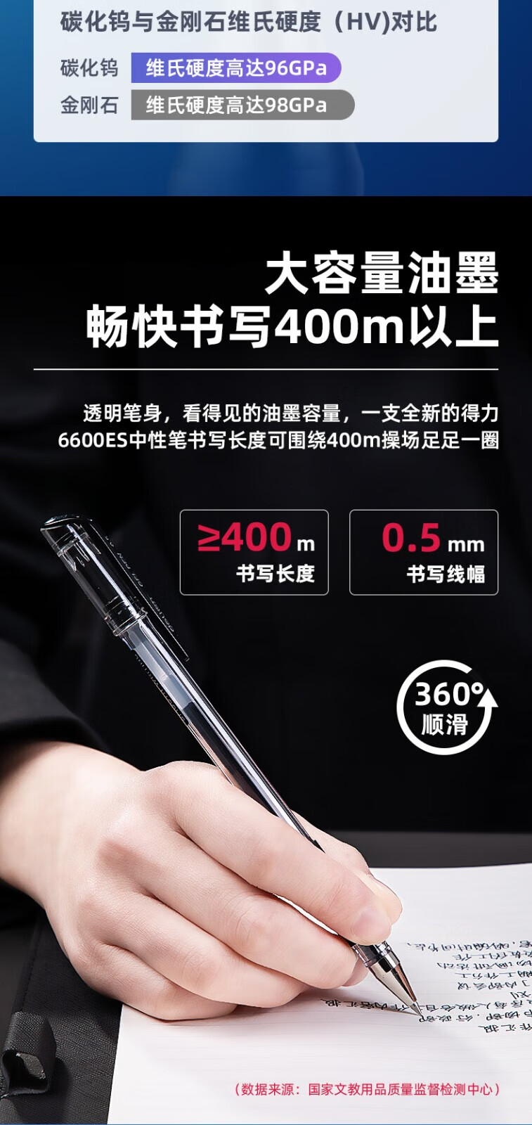 得力（deli）0.5mm经典办公子弹头中性笔 水笔签字笔 红色 12支/盒 1盒装 6600ES