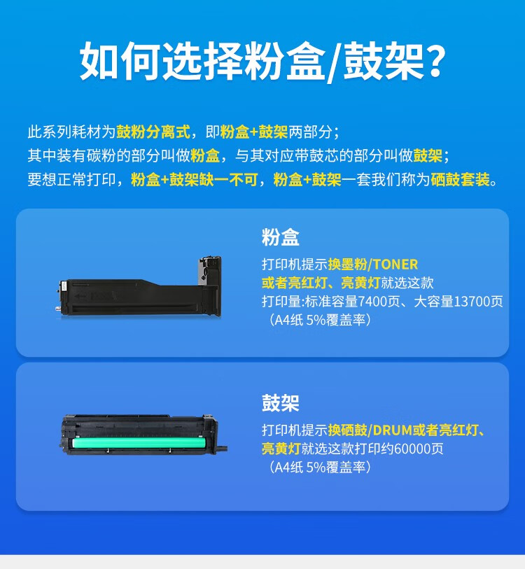 天色（TIANSE）CF257硒鼓适用hp惠普m436n mfp433 m436dn? M443A墨粉盒 【60000页】配套成像鼓