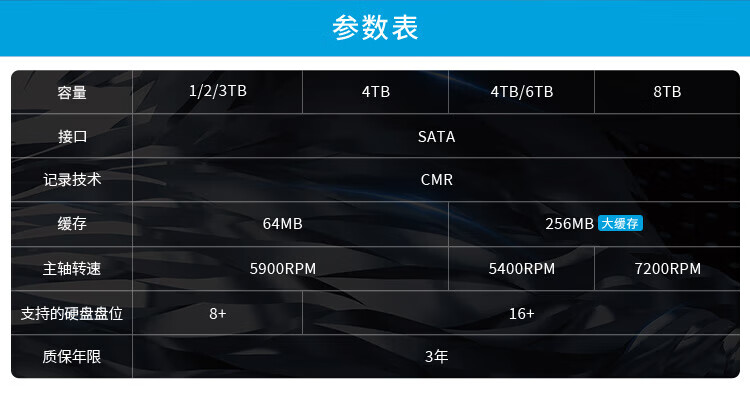 希捷（SEAGATE）监控硬盘6TB 256MB SATA 垂直 机械 PMR CMR 希捷酷鹰SkyHawk ST6000VX009