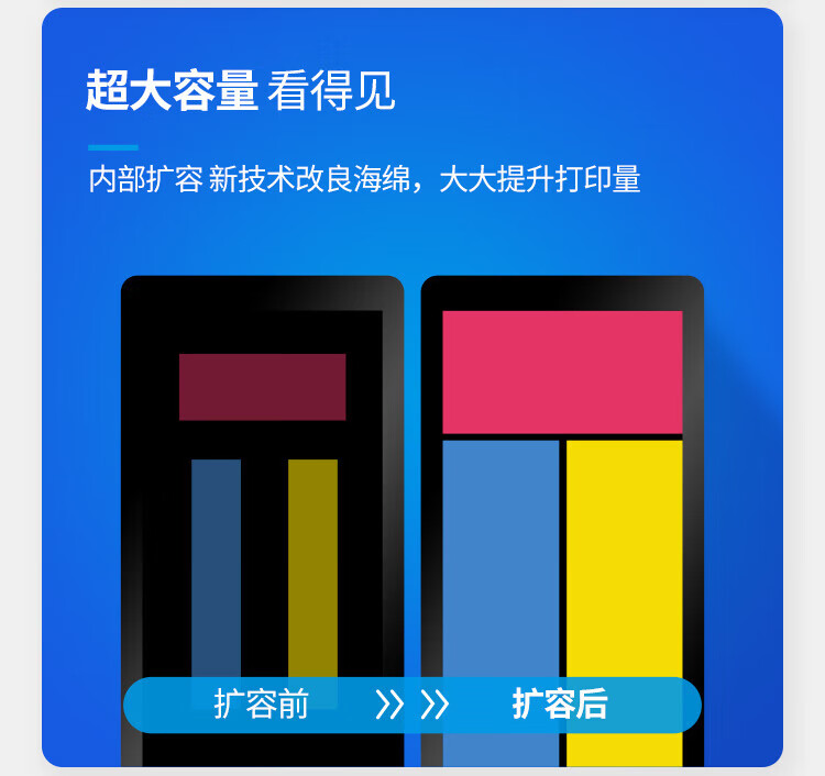 天色（TIANSE）87/97墨盒适用佳能E568? E568R粉盒 【300页】彩色 大容量