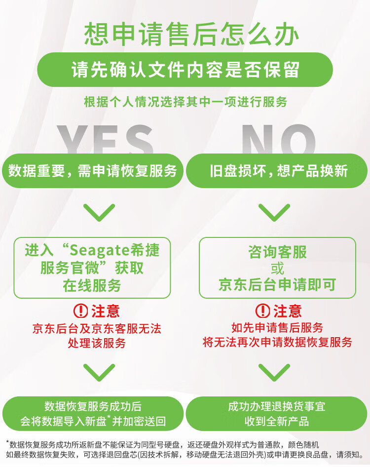 希捷（SEAGATE）桌面移动硬盘8TB 希捷（SEAGATE）睿翼 3.5英寸 大容量存储 黑 兼容MAC 原厂数据救援