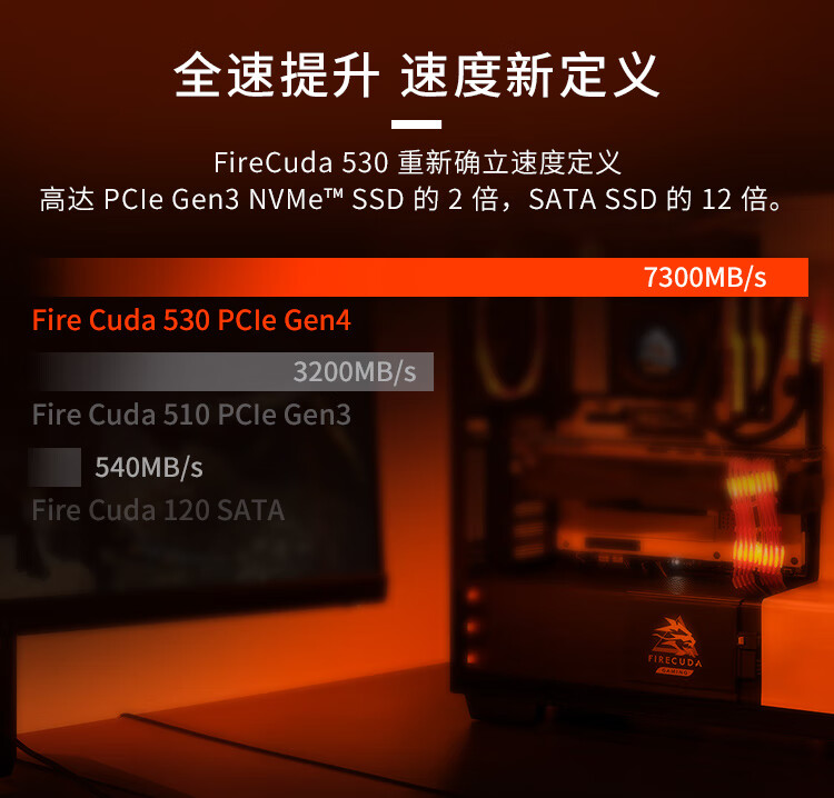 希捷（SEAGATE）4TB SSD固态硬盘 M.2 带散热器 NVMe PCIe4.0x4 酷玩530 游戏 高速 大容量 FireCuda