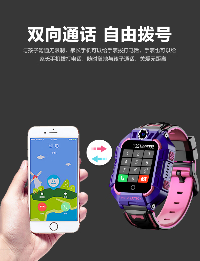 小霸王（SUBOR）全网通WIFI双摄像头旋转视频通话儿童防水AI智能4G电话手表 A68紫色升级版
