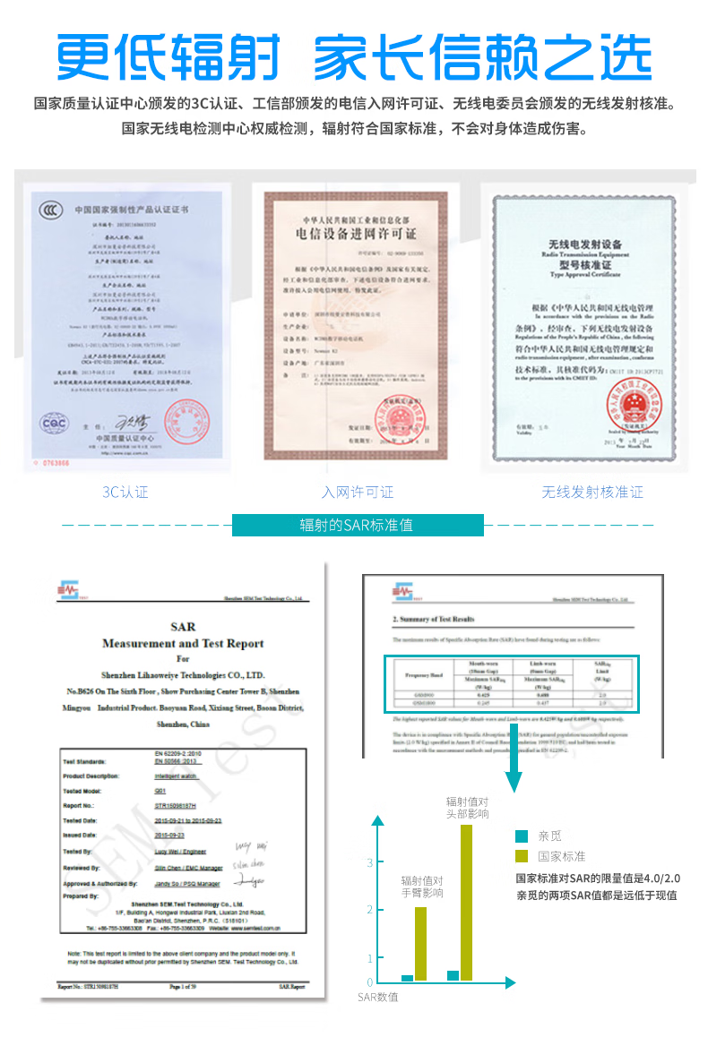 小霸王（SUBOR）全网通WIFI双摄像头旋转视频通话儿童防水AI智能4G电话手表 A68紫色升级版