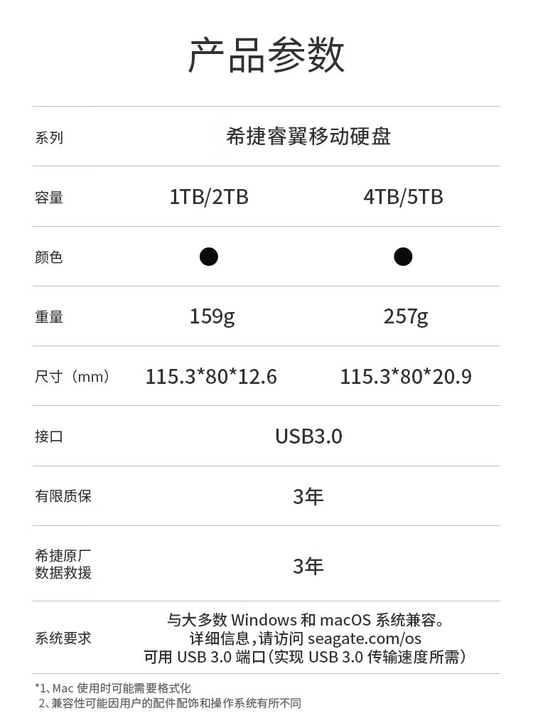 希捷（SEAGATE）移动硬盘2TB 睿翼 USB3.0 2.5英寸 兼容MAC 黑色便携商务 STKM2000400