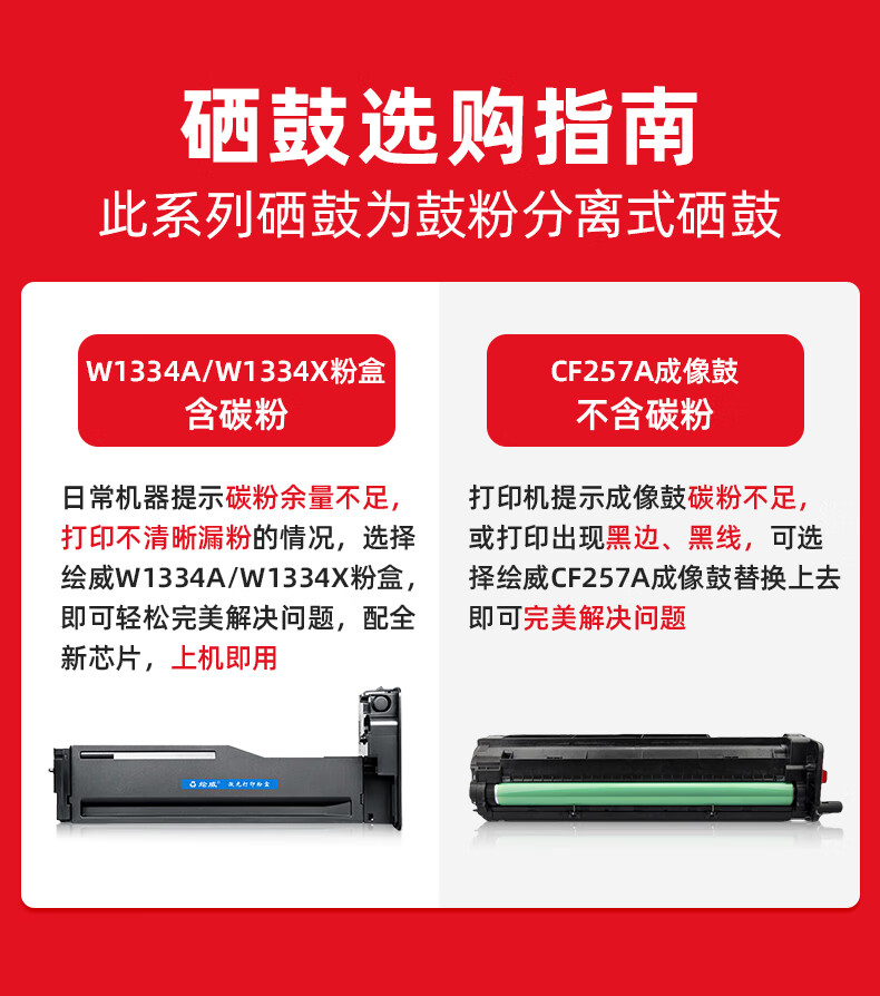 绘威  W1334A粉盒 黑色带芯片 适用惠普/HP LaserJet MFP M42523N M42523DN M42525N M42525DN 1支装