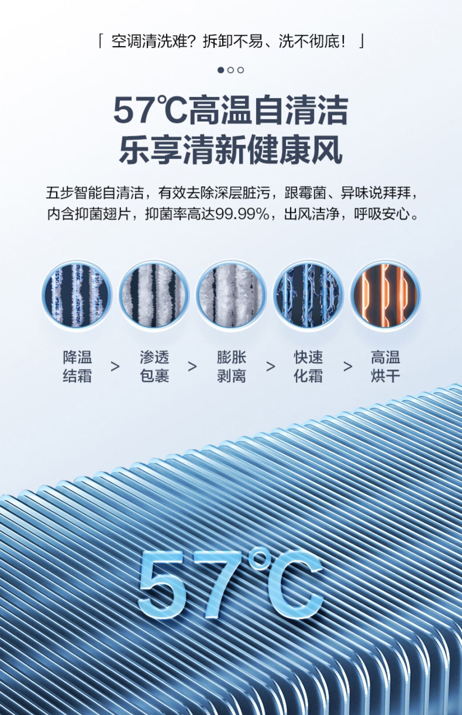 海信（Hisense）KFR-35GW/E380-X1 新一级能效 急速冷暖 柔风防直吹 自清洁 1.5匹挂机