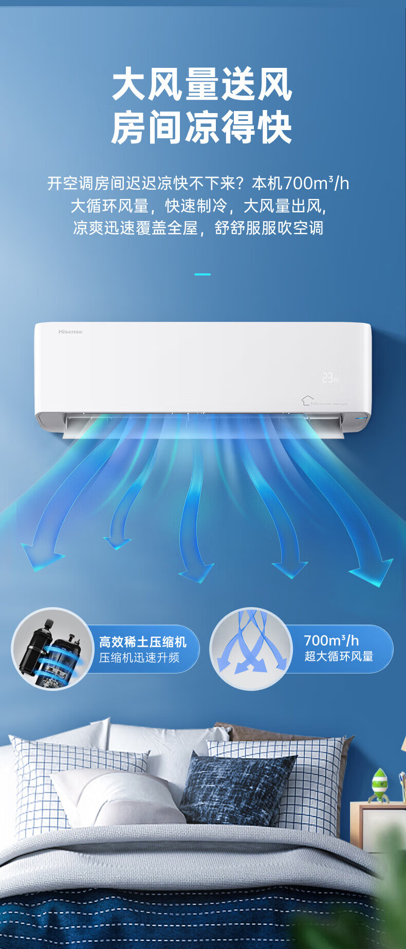 海信（Hisense）1.5匹新一级空调挂机 变频冷暖智能低音自清洁卧室壁挂式 1.5匹 KFR-35GW/A290-X1