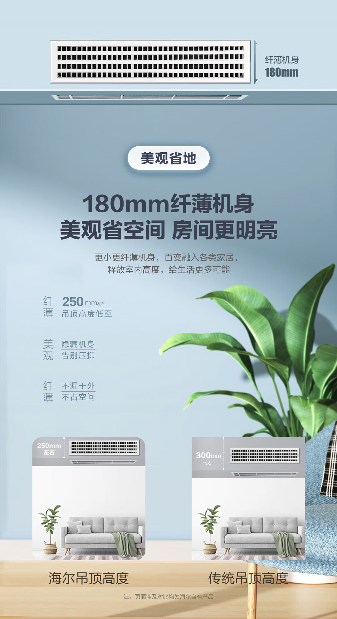 海尔（Haier）一拖一风管机2匹中央空调 KFRd-50NW/71DCA82