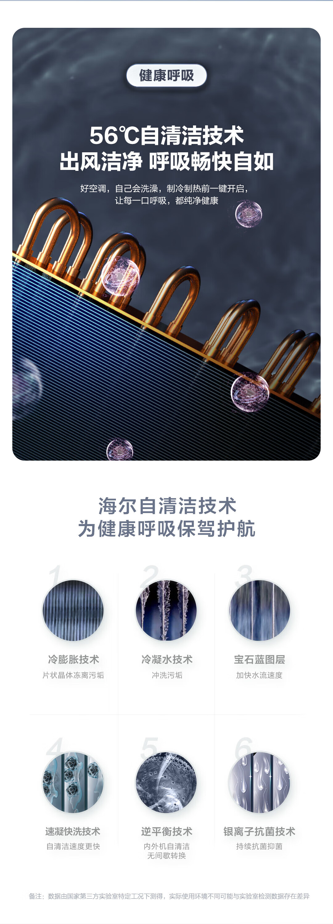 海尔（Haier）一拖一风管机2匹中央空调 KFRd-50NW/71DCA82
