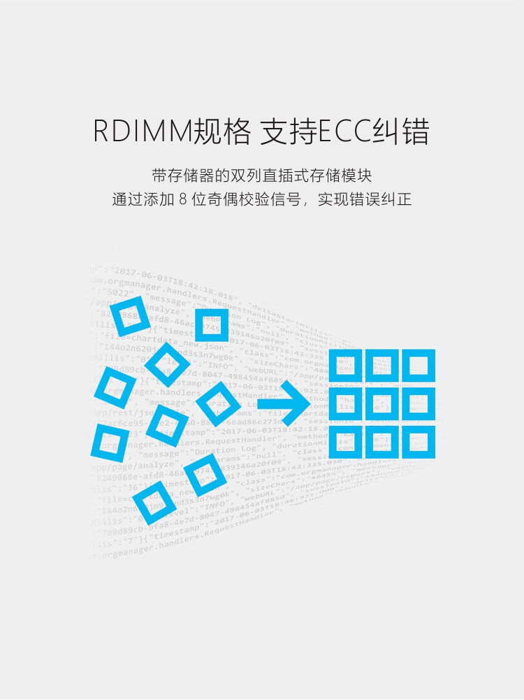 三星(SAMSUNG) 存储服务器内存条 64G DDR4 RECC 2R×4 3200频率 M393A8G40AB2-CWE