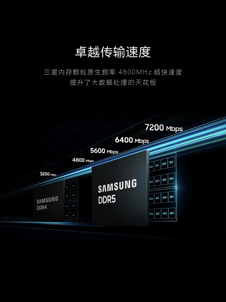 三星(SAMSUNG) 台式机内存条 16G DDR5 4800频率