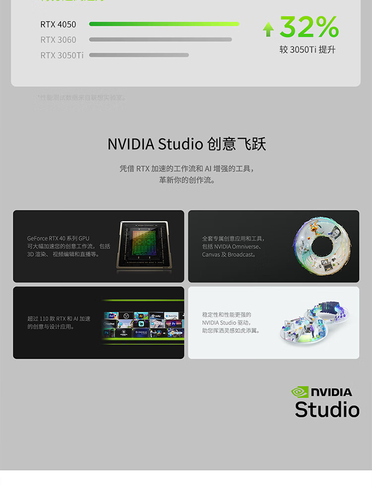 联想（Lenovo）商用办公家用电脑YOGA 27-APH8 R7-7840H 32G 1TSSD/W11/RTX4050_6G 银色