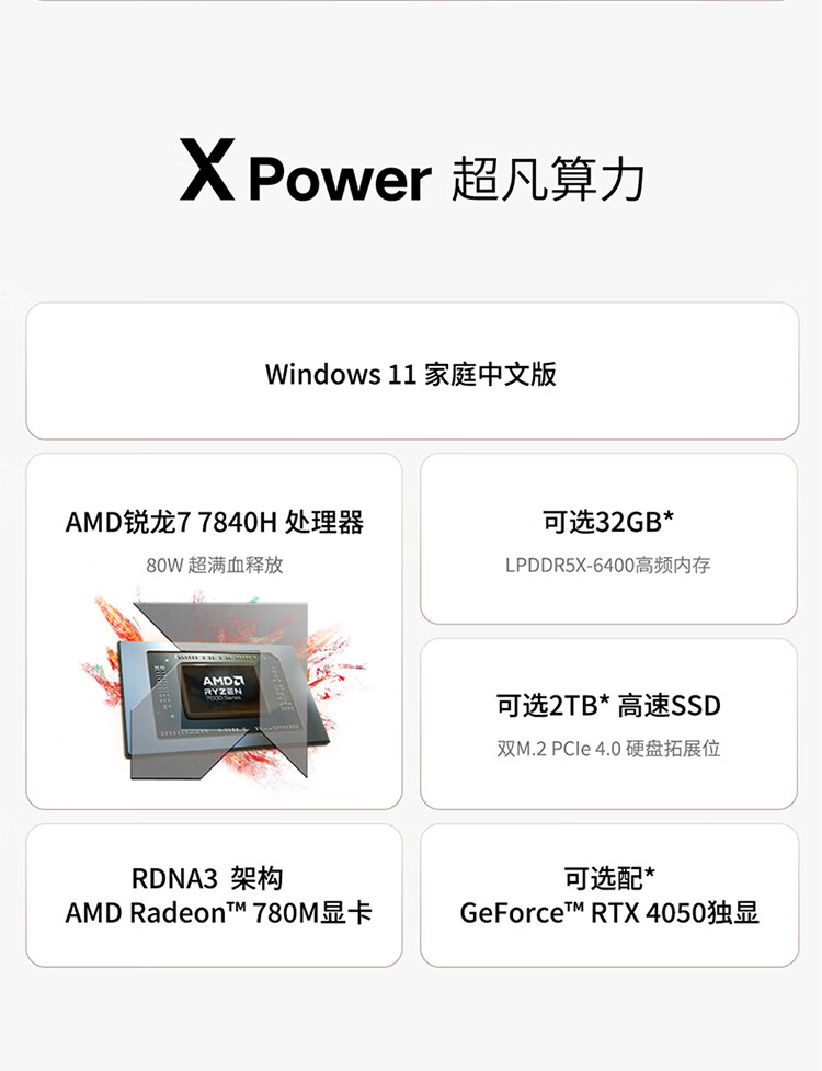 联想（Lenovo）商用办公家用电脑YOGA 27-APH8 R7-7840H 32G 1TSSD/W11/RTX4050_6G 银色