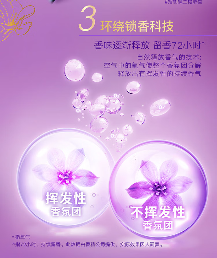 力士（LUX）洗发水花漾悦香洗发露水润柔顺持久留香兰花香氛470ml