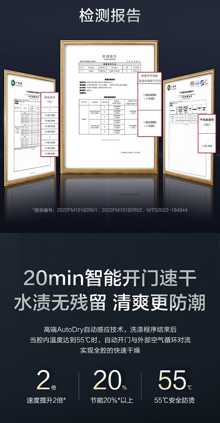 海尔（Haier）15套 嵌入式双面洗洗碗机W50 智能变频 烤盘洗 9D精洗 新一级水效 开门速干 EYBW152266CWU1