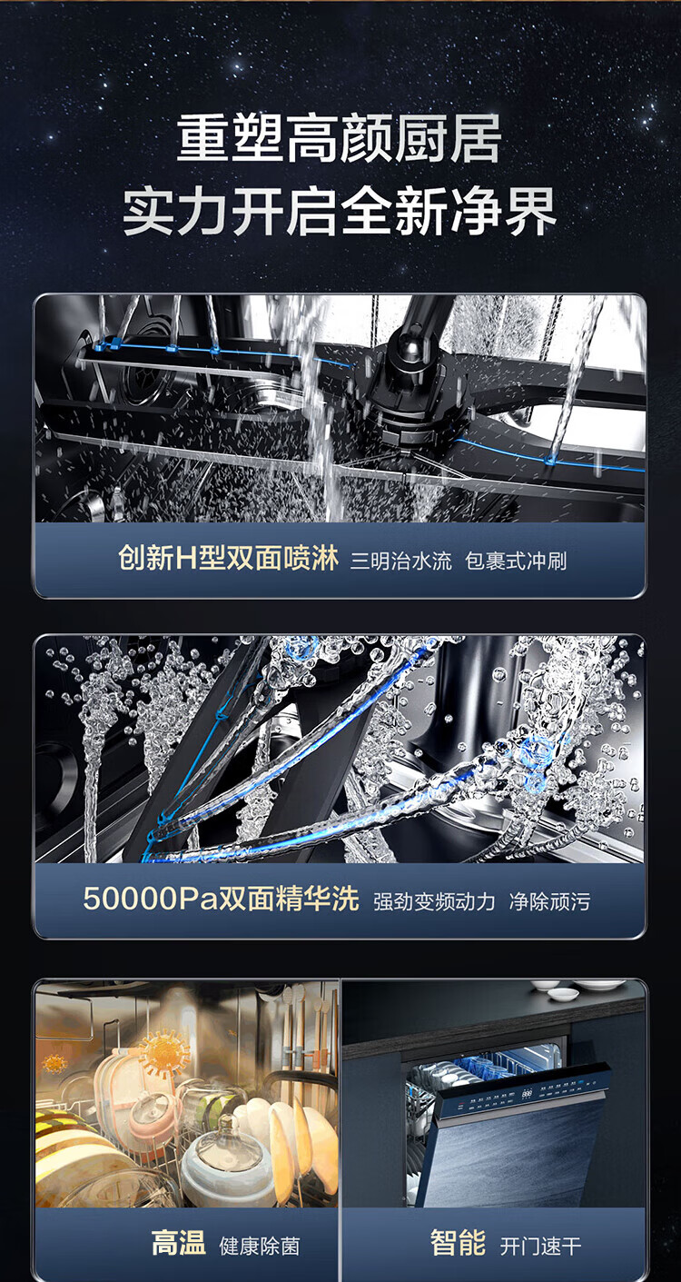 海尔（Haier）15套 嵌入式双面洗洗碗机W50 智能变频 烤盘洗 9D精洗 新一级水效 开门速干 EYBW152266CWU1