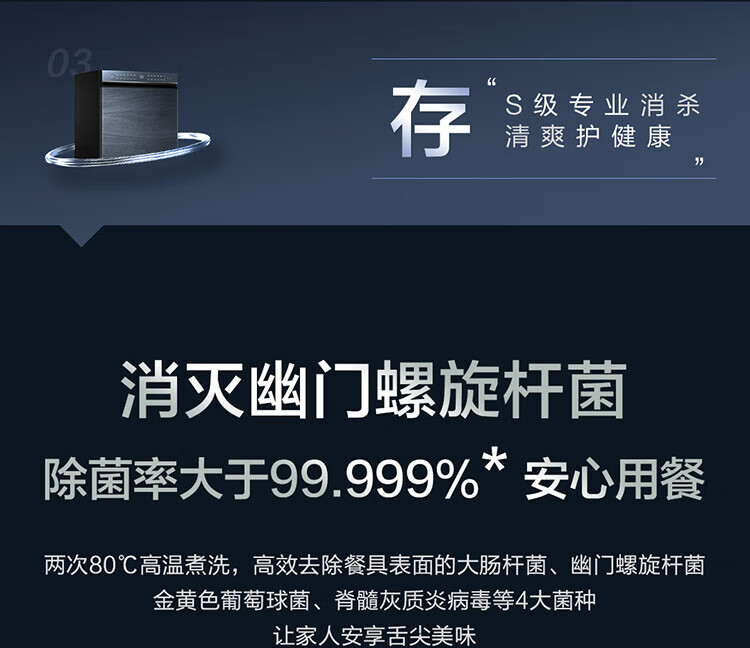 海尔（Haier）15套 嵌入式双面洗洗碗机W50 智能变频 烤盘洗 9D精洗 新一级水效 开门速干 EYBW152266CWU1