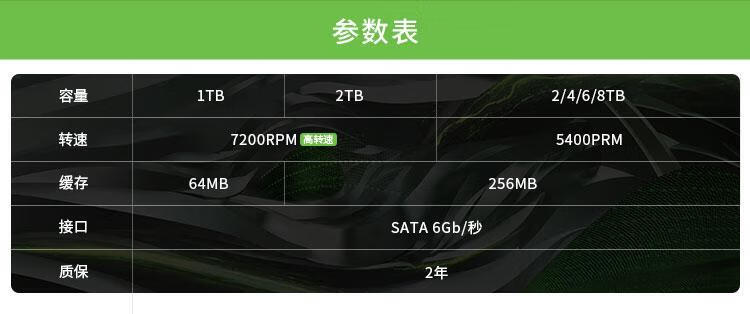 希捷（SEAGATE）台式机机械硬盘1TB SATA接口BarraCuda系列ST1000DM010