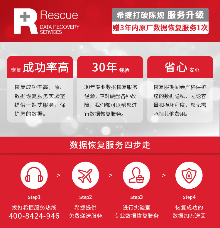 希捷（SEAGATE）NAS硬盘 18TB 256MB 7200转 CMR垂直 网络存储 SATA 数据恢复服务 酷狼PRO ST18000NT001
